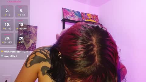 sharaross1 online show from 04/09/26, 06:19