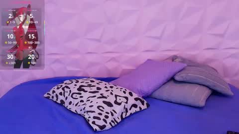 Snapshot of sharlot_gallego chatting on 11/11/25, 10:54 Sharlot Gallego online show from 11/11/25, 10:54