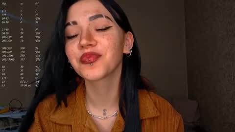 Snapshot of sherleychamblin chatting on 03/20/26, 12:21 sherleychamblin online show from 03/20/26, 12:21