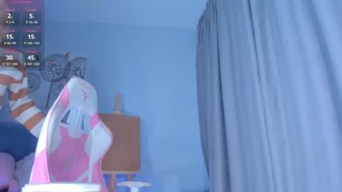 Snapshot of showmejenny chatting on 01/15/25, 05:37 jennywoody online show from 01/15/25, 05:37