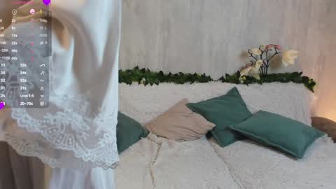 Melanie online show from 01/22/25, 02:35