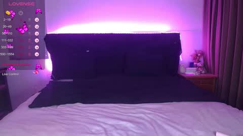 Snapshot of shysweetrish chatting on 02/03/26, 12:20 shysweetrish online show from 02/03/26, 12:20