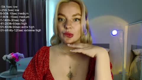 Eva online show from 05/30/26, 02:52
