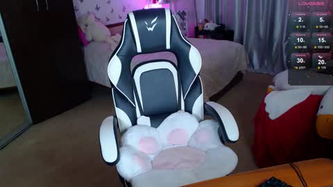 Snapshot of sidny_blush chatting on 03/20/26, 08:08 Sidny online show from 03/20/26, 08:08