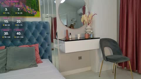 Sienna online show from 03/24/26, 05:12