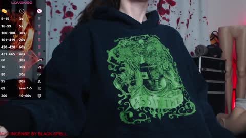 Snapshot of silentmary chatting on 11/27/25, 01:07 Allmylinkssilentmary666 online show from 11/27/25, 01:07