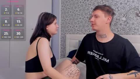 Snapshot of silentorbit chatting on 11/11/25, 05:40 Jessica and Sam online show from 11/11/25, 05:40