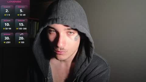 Snapshot of silly_cybin chatting on 04/20/26, 07:11 cybin online show from 04/20/26, 07:11