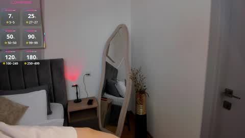 Snapshot of simonagerry chatting on 03/26/26, 06:52 SimonaGerry online show from 03/26/26, 06:52