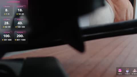 Femboy online show from 01/13/25, 09:41