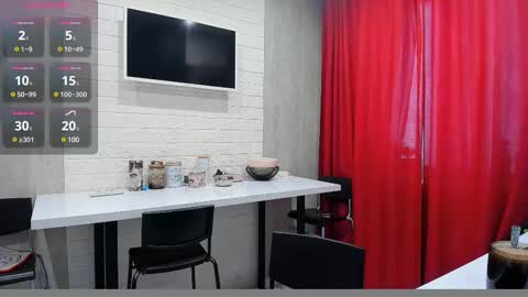 Snapshot of skarlettforeve chatting on 02/19/25, 08:33 skarlett online show from 02/19/25, 08:33