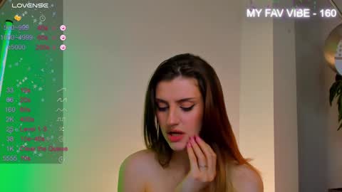 Snapshot of skinny_alice chatting on 01/03/25, 04:11 Alice GMT 2 Mon Tues Thur Fri Sun 0300am-0900am online show from 01/03/25, 04:11