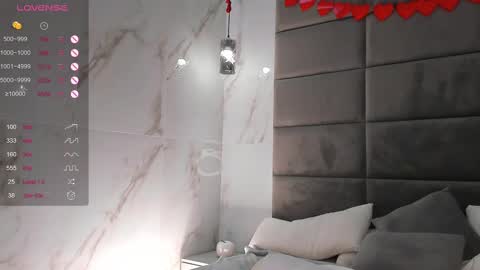 Snapshot of skinny_alice chatting on 02/24/25, 04:05 Alice GMT 2 Mon Tues Thur Fri Sun 0300am-0900am online show from 02/24/25, 04:05