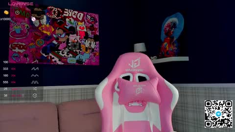 Snapshot of skinny_alice chatting on 03/07/25, 04:13 Alice GMT 2 Mon Tues Thur Fri Sun 0300am-0900am online show from 03/07/25, 04:13