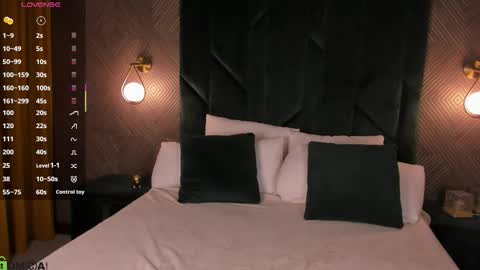 Snapshot of skinny_alice chatting on 11/14/25, 01:15 Alice GMT 2 Mon Tues Thur Fri Sun 0300am-0900am online show from 11/14/25, 01:15