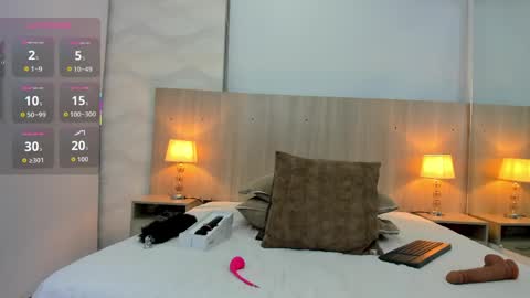 Snapshot of skinny_briana chatting on 05/22/26, 03:57 Briana online show from 05/22/26, 03:57