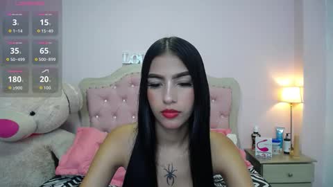 Snapshot of skinny_hailey chatting on 03/22/26, 11:35 Hailey online show from 03/22/26, 11:35