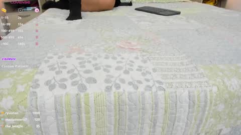 Isabela online show from 01/31/25, 02:28