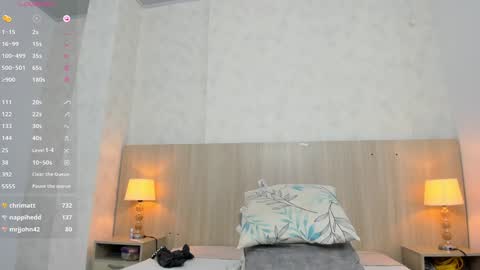 Isabela online show from 02/03/25, 05:24