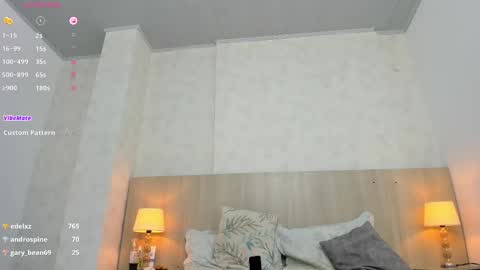 Isabela online show from 02/11/25, 02:35