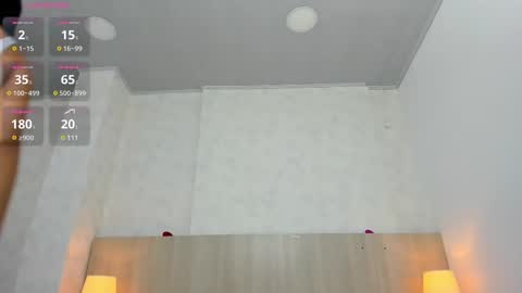 Isabela online show from 02/28/25, 11:36