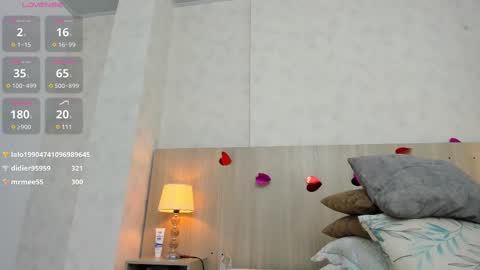 Isabela online show from 03/09/25, 05:39