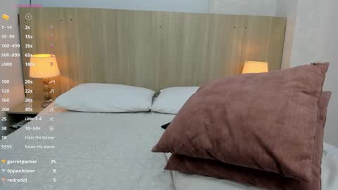 Snapshot of skinny_susana chatting on 01/12/25, 10:22 online show from 01/12/25, 10:22