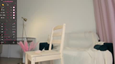 Snapshot of sleepyrue chatting on 01/21/25, 02:48 Rue or Sandra online show from 01/21/25, 02:48