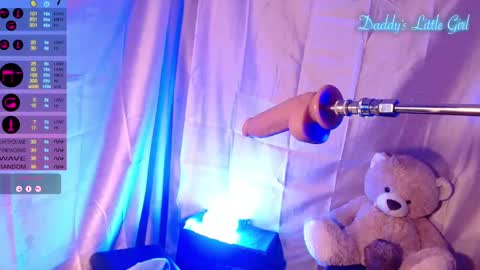 SloppyLucy online show from 02/15/25, 05:07