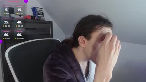 Natsu online show from 01/14/26, 06:24