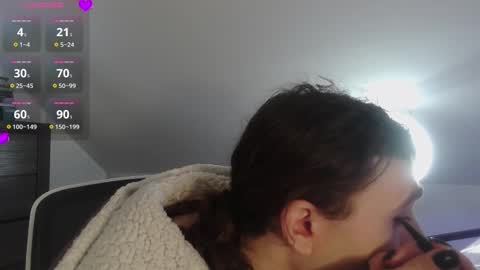 Snapshot of sluttyhorrorparty chatting on 03/30/26, 05:03 Natsu online show from 03/30/26, 05:03