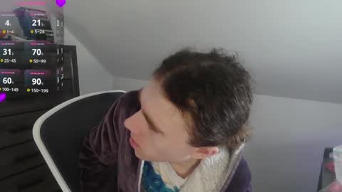 Snapshot of sluttyhorrorparty chatting on 04/08/26, 04:29 Natsu online show from 04/08/26, 04:29