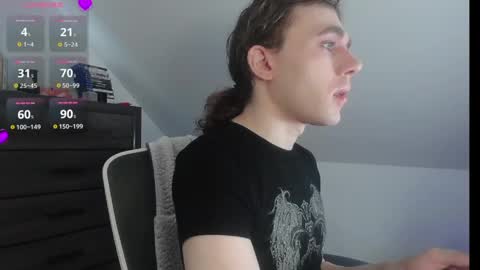 Snapshot of sluttyhorrorparty chatting on 04/20/26, 05:16 Natsu online show from 04/20/26, 05:16