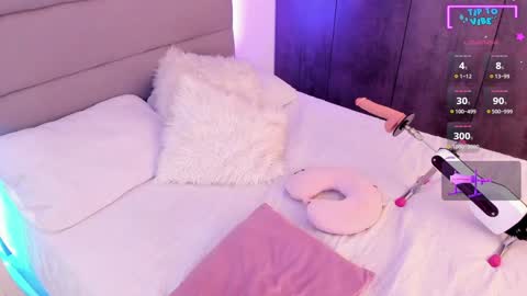 Snapshot of soffywatson chatting on 02/08/25, 02:36 Sofia online show from 02/08/25, 02:36