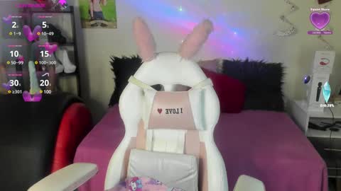 Sofi lenos online show from 02/27/25, 06:07