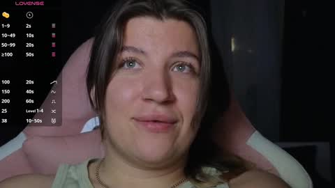 Sofia Lush is active  PVT is open  Welcome to the world of pleasure online show from 03/04/25, 05:03