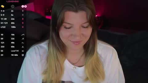 Sofia Lush is active  PVT is open  Welcome to the world of pleasure online show from 09/18/25, 08:27