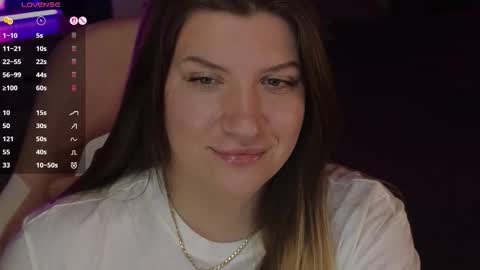 Sofia Lush is active  PVT is open  Welcome to the world of pleasure online show from 11/18/25, 03:27