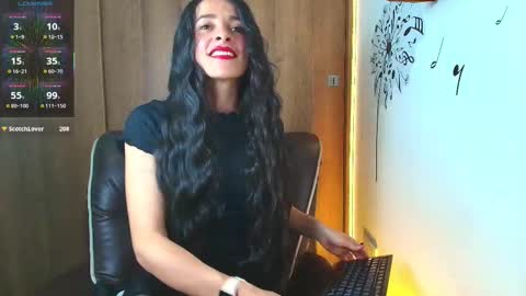 Snapshot of sofia_k_rock chatting on 03/12/26, 02:50 Sofia Kuleth online show from 03/12/26, 02:50