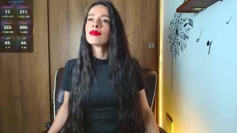 Snapshot of sofia_k_rock chatting on 03/13/26, 01:01 Sofia Kuleth online show from 03/13/26, 01:01