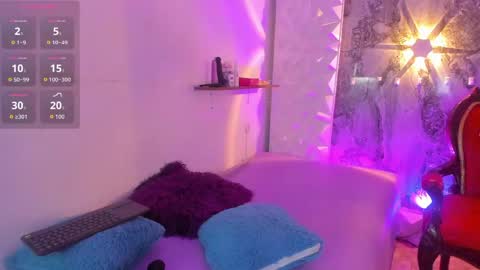 Snapshot of sofia_love7_ chatting on 04/17/26, 10:02 Sofi online show from 04/17/26, 10:02