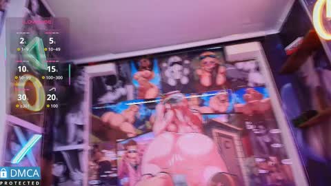 Sofia Sstone online show from 10/01/25, 11:05