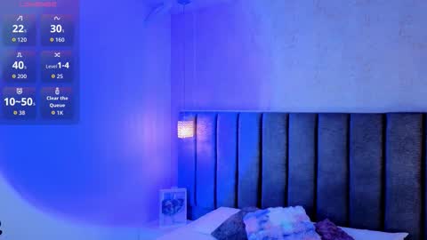 Sofi online show from 02/04/26, 11:27