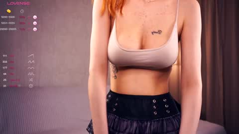 Hi My name is Sofia Welcome to my room Please thumbs up - its important online show from 01/20/25, 05:26