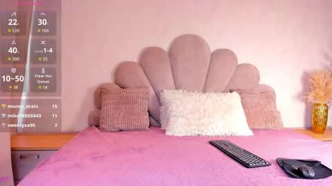 Snapshot of sofiagomez_1 chatting on 04/29/26, 07:09 SOFI online show from 04/29/26, 07:09