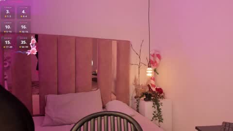 Sofie online show from 12/30/24, 03:57