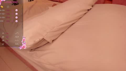 Sofie online show from 01/23/25, 03:11