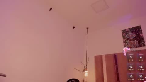 Sofie online show from 03/10/25, 01:21