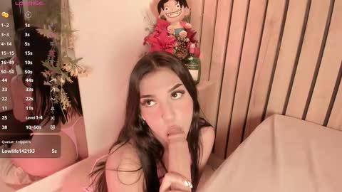 Snapshot of sofiesoft chatting on 01/09/26, 04:21 Sofie online show from 01/09/26, 04:21