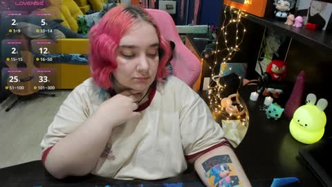 Snapshot of softie_sofy chatting on 02/01/25, 02:16 Sofie online show from 02/01/25, 02:16